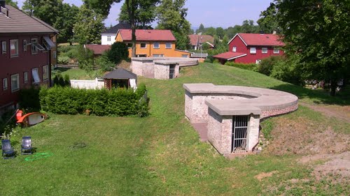 Duitse Luchtdoelbatterij Tivoli