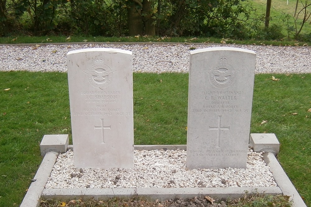 Commonwealth War Graves Protestant Churchyard Raard #1