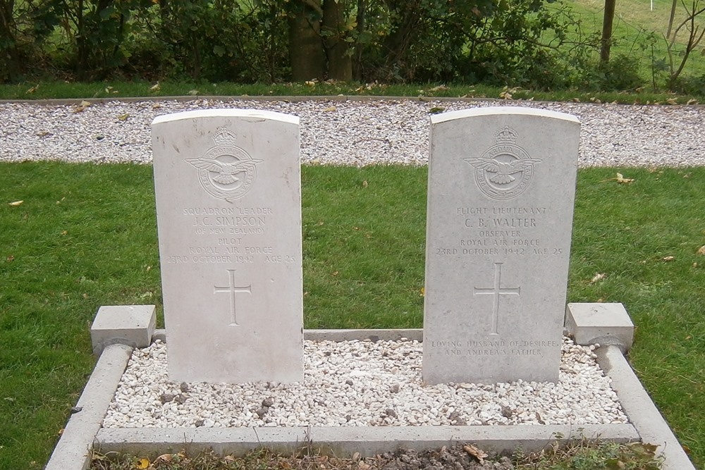 Commonwealth War Graves Protestant Churchyard Raard #1