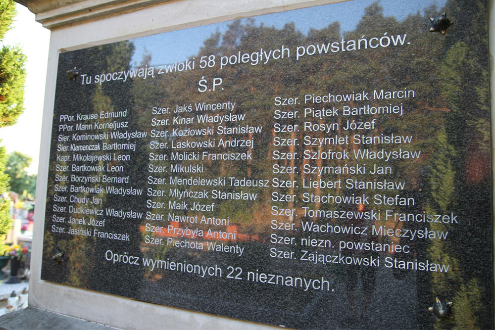 Mass Grave Polish Soldiers 1918-1919