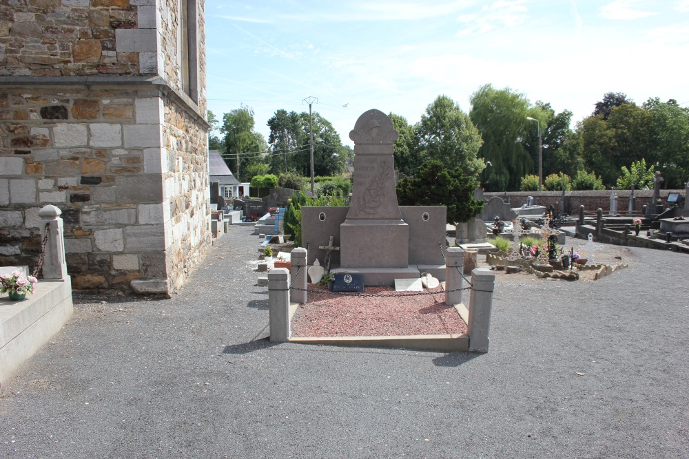 War Memorial Churchyard Haneffe