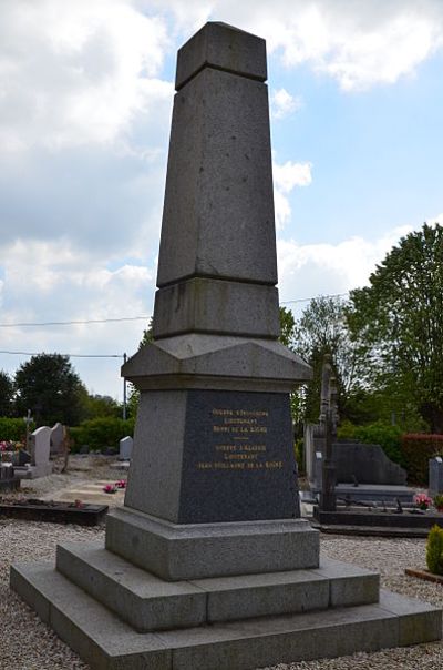 Oorlogsmonument Le Theil-Bocage