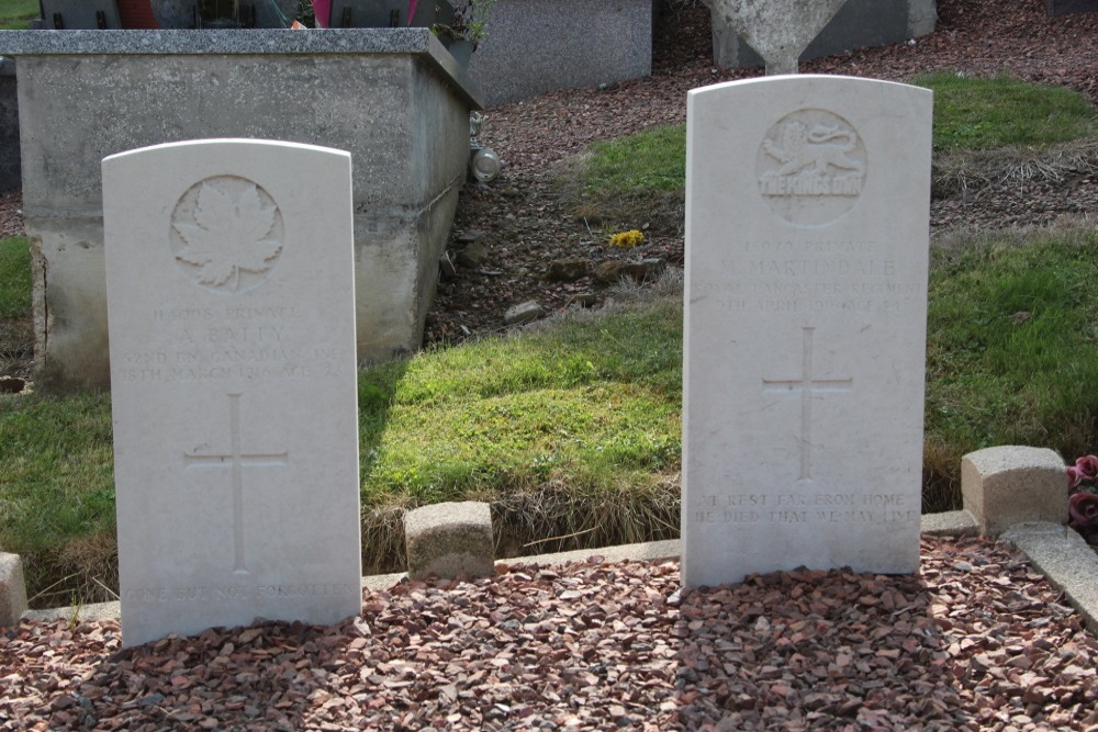 Commonwealth War Graves Eecke #3