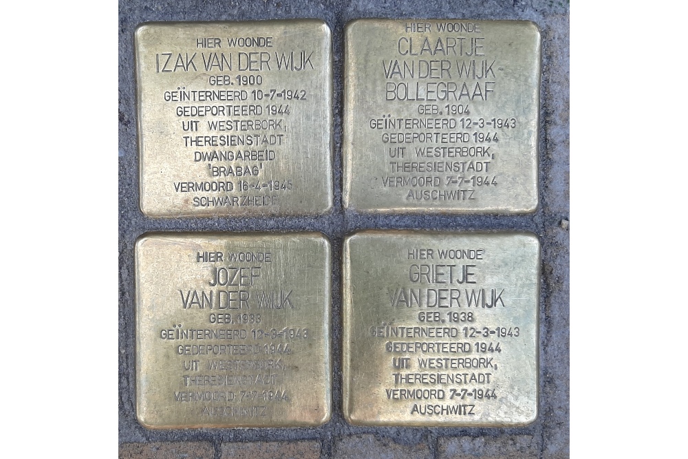 Stolpersteine Folkingestraat 10