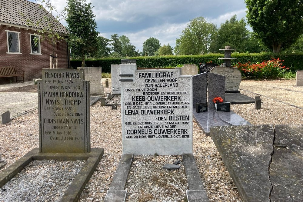 Dutch War Grave Nieuwpoort #2