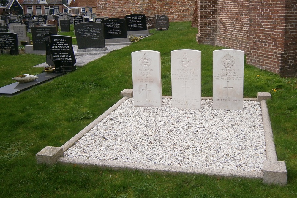 Commonwealth War Graves Protestant Churchyard Hallum #1