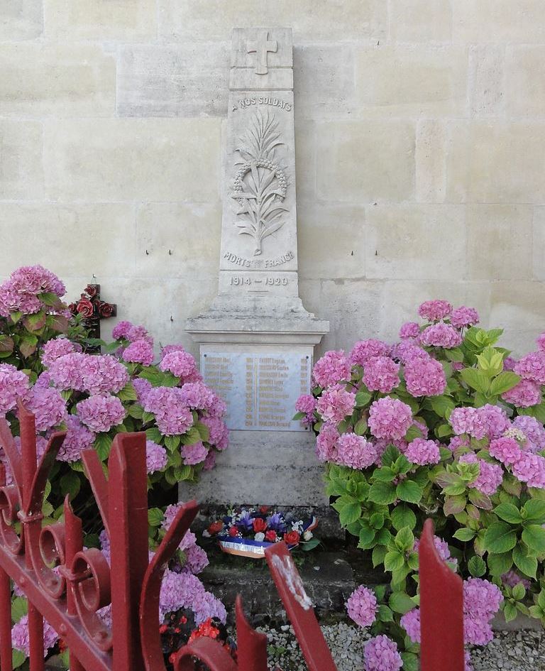 Oorlogsmonument Behonne