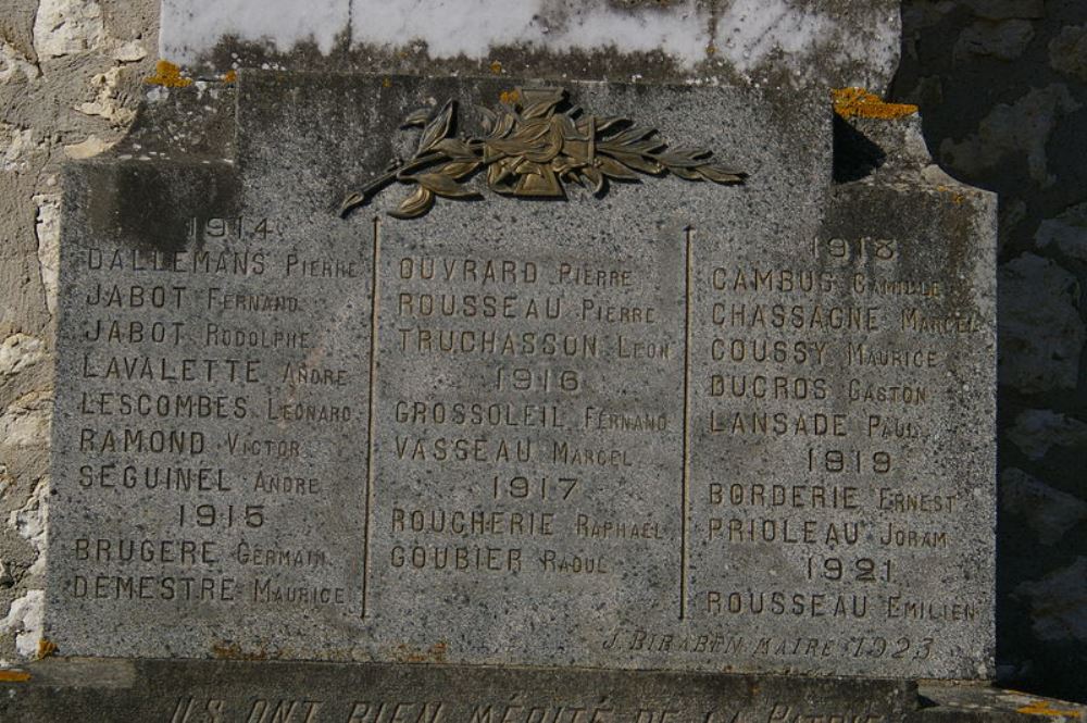 Monument Eerste Wereldoorlog Soumensac
