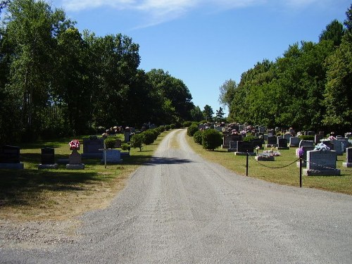 Commonwealth War Grave St. Mark's Cemetery #1