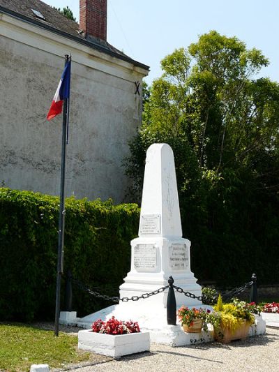 War Memorial Beaupouyet