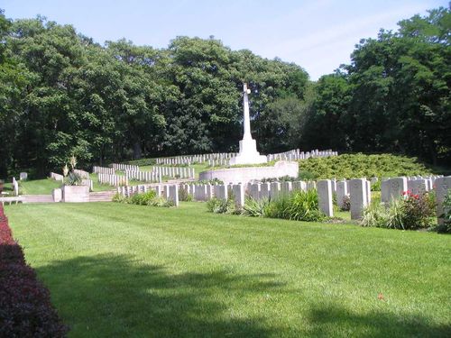 Commonwealth War Graves Poznan