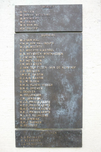 Monument Inhabitants Schaesberg #4