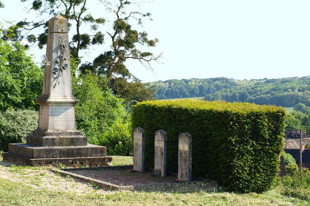 Oorlogsmonument Montmachoux