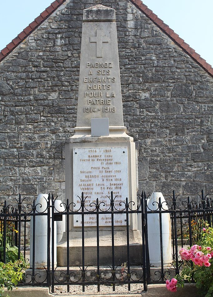 War Memorial Pagnoz