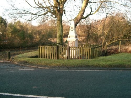 Oorlogsmonument Lochend