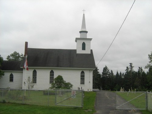 Oorlogsgraven van het Gemenebest St. Luke's Anglican Cemetery