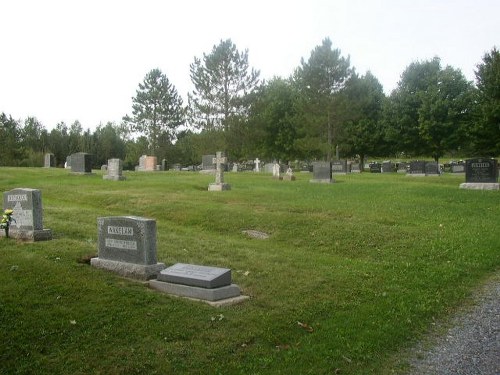 Commonwealth War Grave Hampton Rural Cemetery