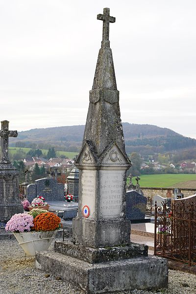 Memorial Battle of Hricourt