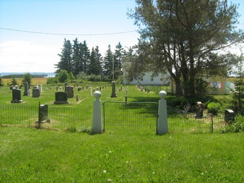 Oorlogsgraven van het Gemenebest Holy Trinity Church Cemetery