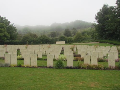 Commonwealth War Graves Saint James’s Cemetery