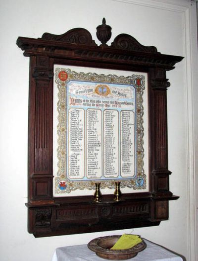 Roll of Honour St. Mary Church