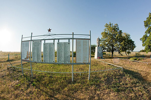 Massagraf Russische Soldaten & Oorlogsmonument