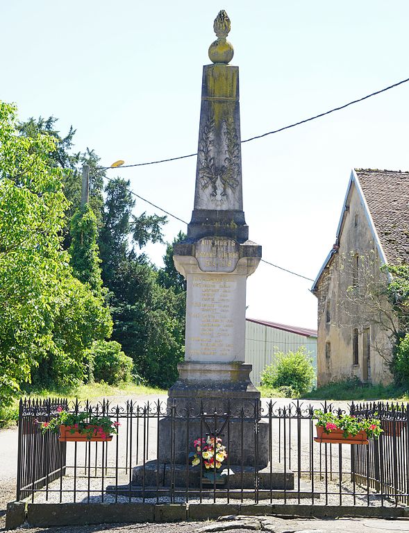 Oorlogsmonument Servigney