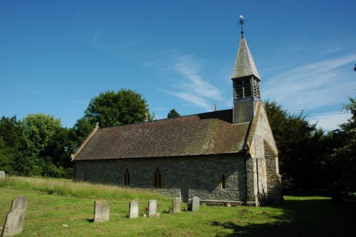 Commonwealth War Grave St. Milburga Churchyard