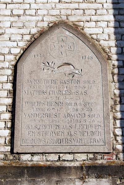 War Memorial Terbank