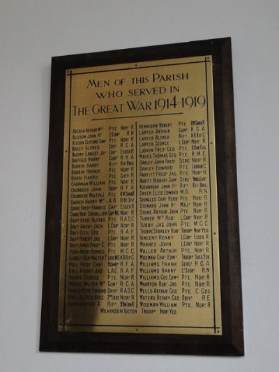 War Memorial St. Mary Church Swardeston #1