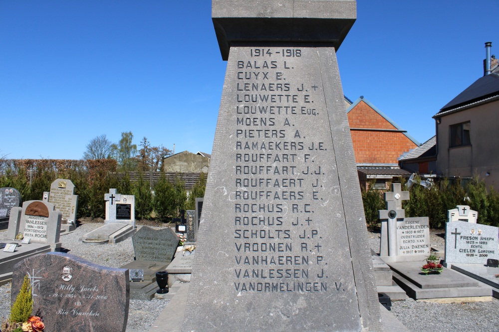Oorlogsmonument Begraafplaats Piringen #4