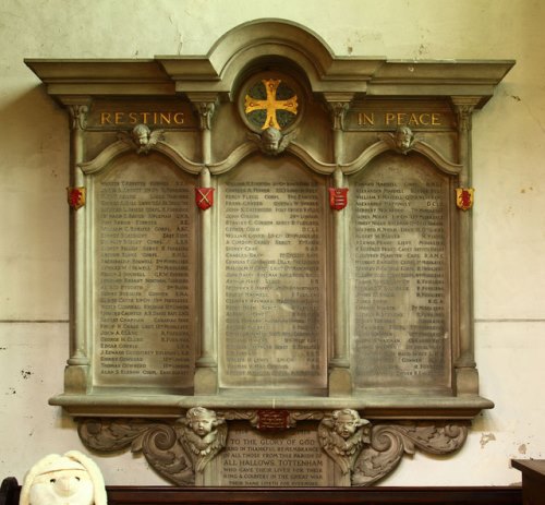 Oorlogsmonument All Hallows Church