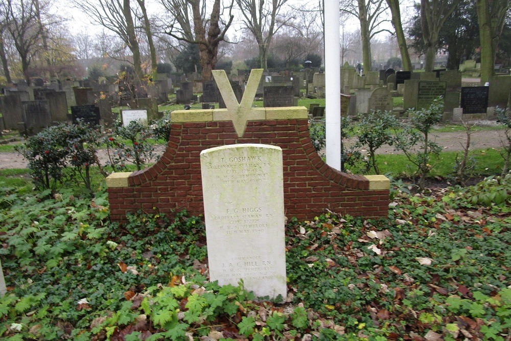 Commonwealth War Graves Vlaardingen
