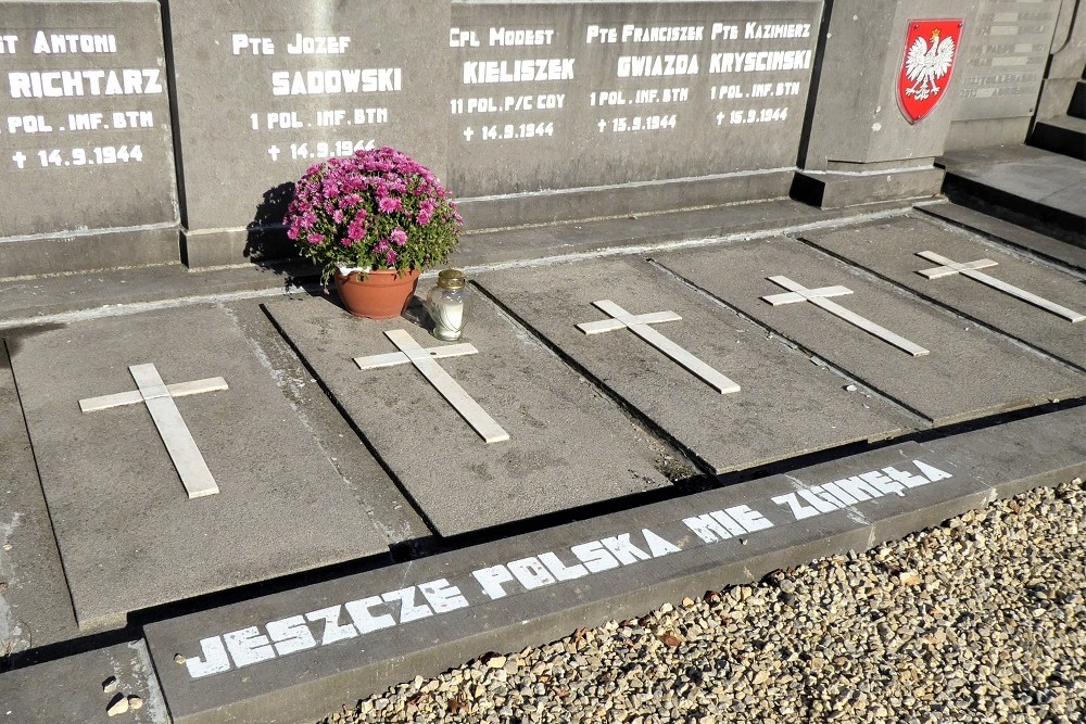 Grave Memorial Polish Soldiers Stekene #5