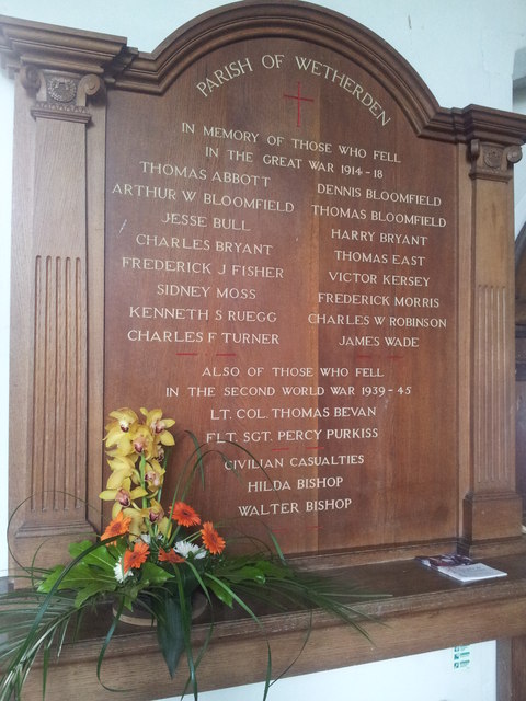 Oorlogsmonument St. Mary Church #1