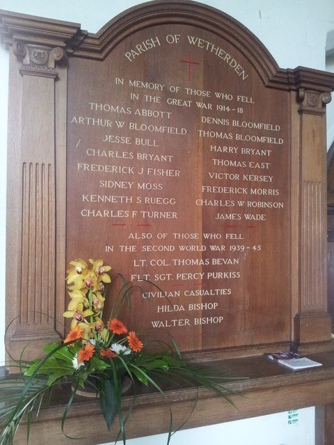 War Memorial St. Mary Church