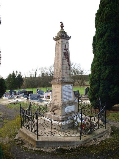 Oorlogsmonument Neuville-Day