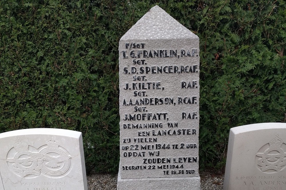 Monument Bemanning Lancaster RAF Algemene Begraafplaats Goudriaan