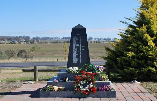 War Memorial Burrumbuttock