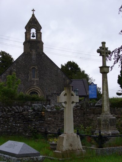 Oorlogsmonument Llanfabon