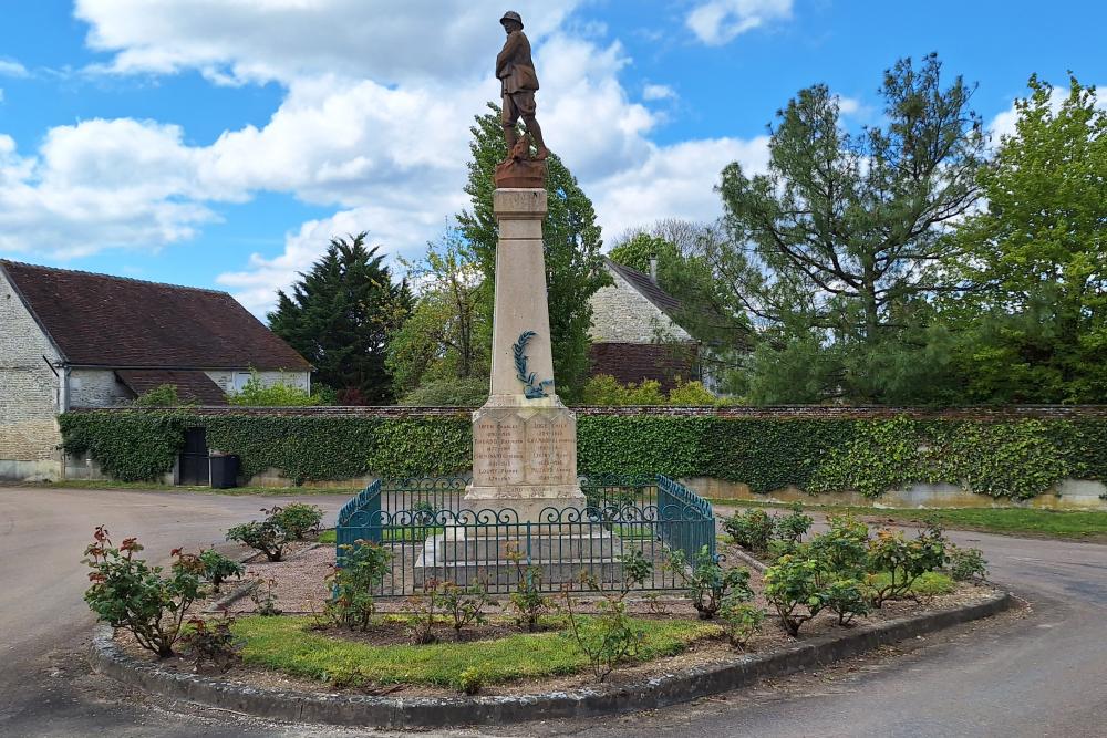 Oorlogsmonument Taingy