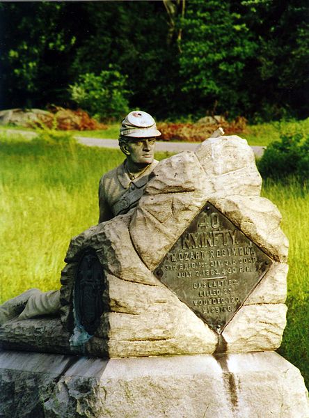 Monument 40th New York Infantry Monument