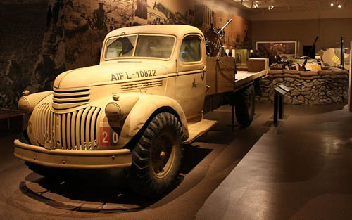 Australian War Memorial Museum #1