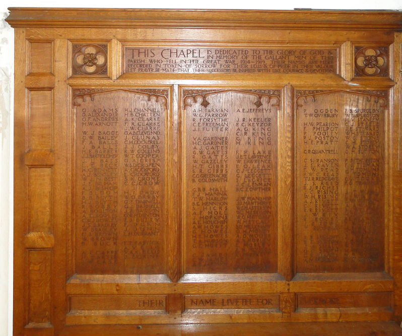 War Memorial Gorleston