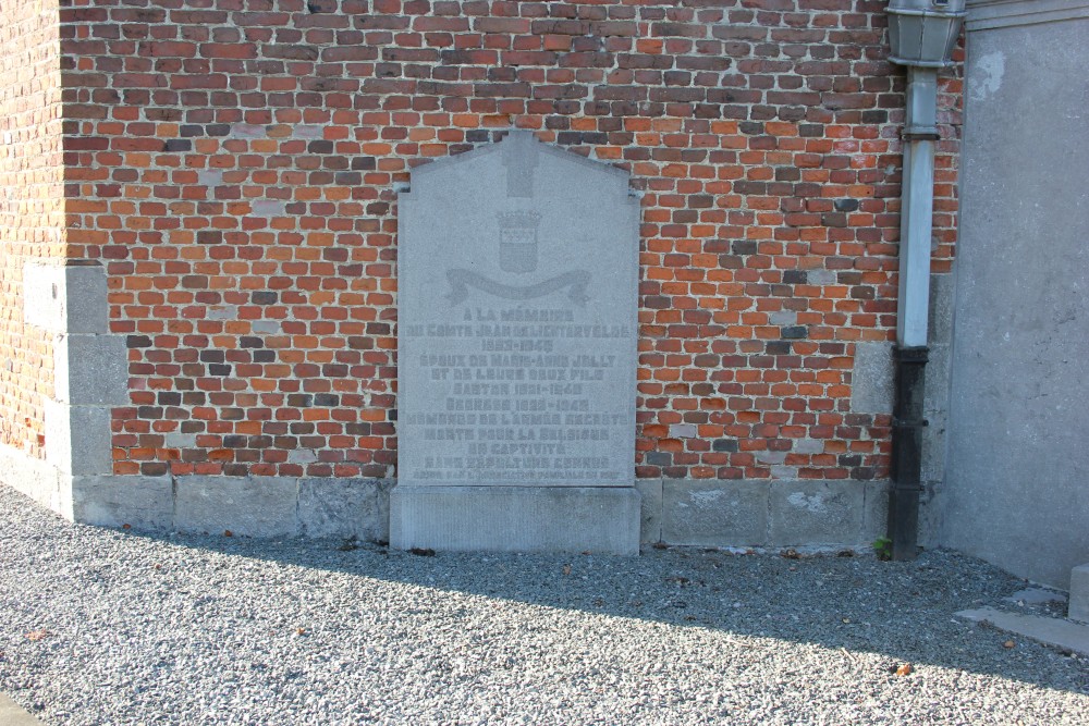 Belgian War Graves Gages #2