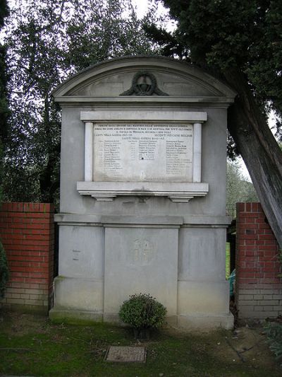 War Memorial Mezzana