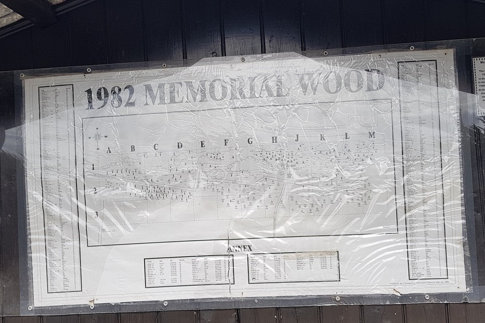 Memorial Wood 1982 Stanley #4