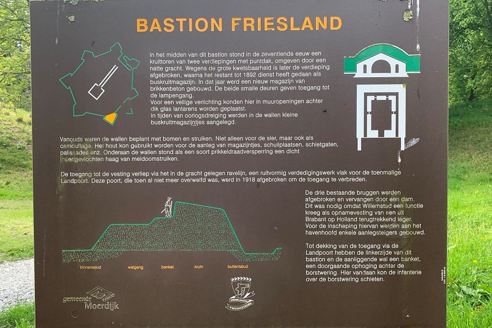 Bastion Friesland Willemstad #2