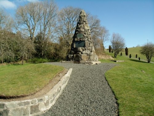 Oorlogsmonument Bankfoot