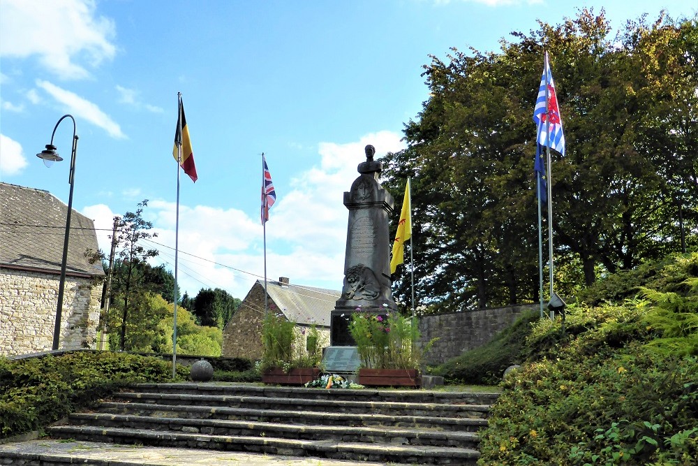 Oorlogsmonument Tellin